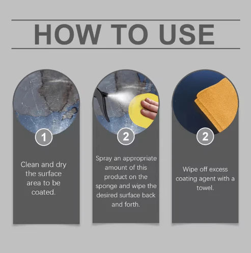 Homonth - Car Nano Paint Coating Agent