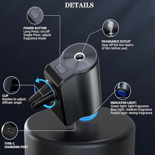 TANMASHI - Smart Car Aroma Diffuser